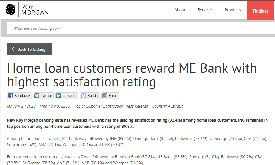 ME Bank #1 home loan satisfaction rating